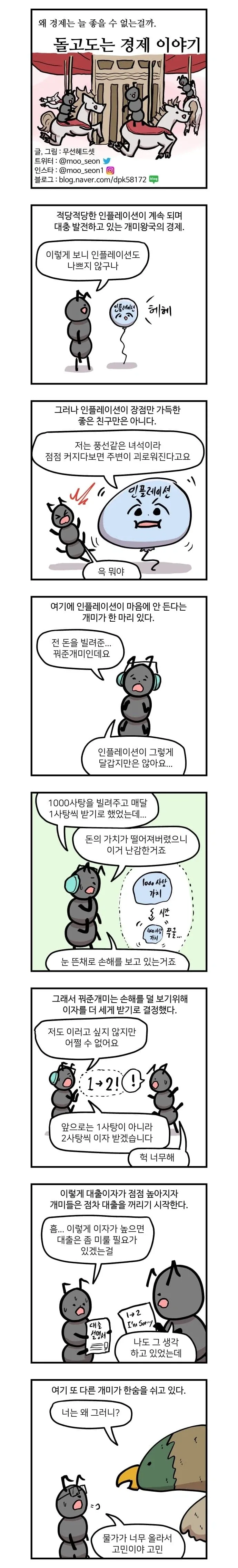 인플레이션과 금리에 대해 알아보는 만화 - 이미지 6