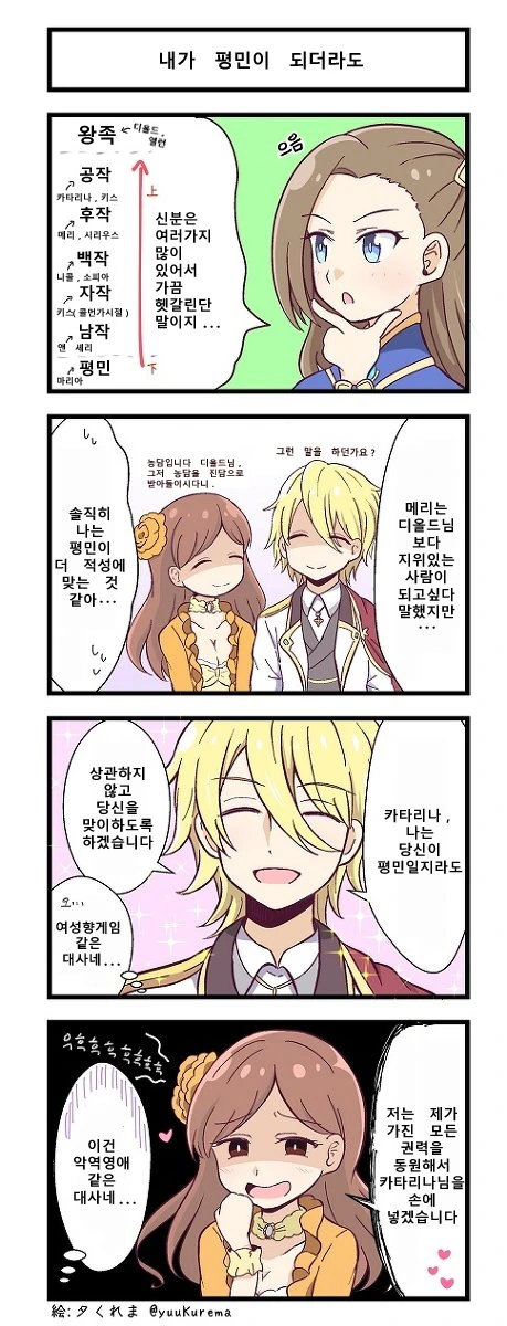 악역영애님 작중 인물들의 지위를 알아보는 만화