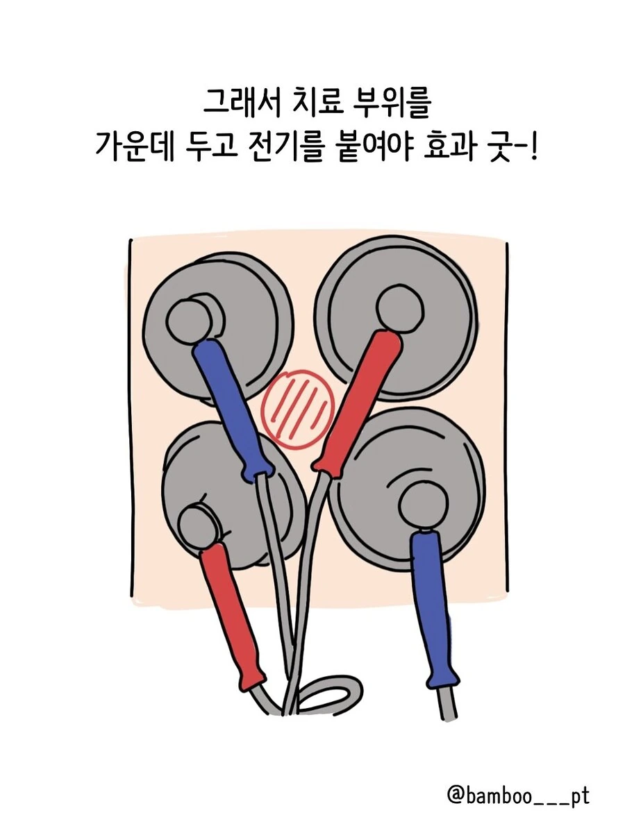 물리치료실 이상과 현실.manwha - 이미지 4