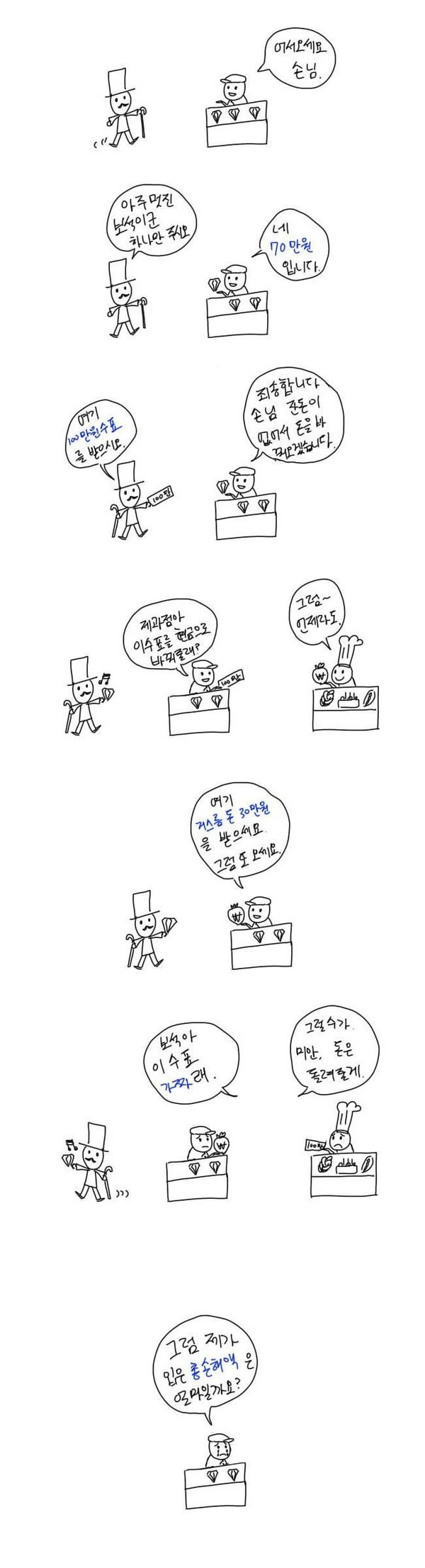 보석상이 보석파는 만화