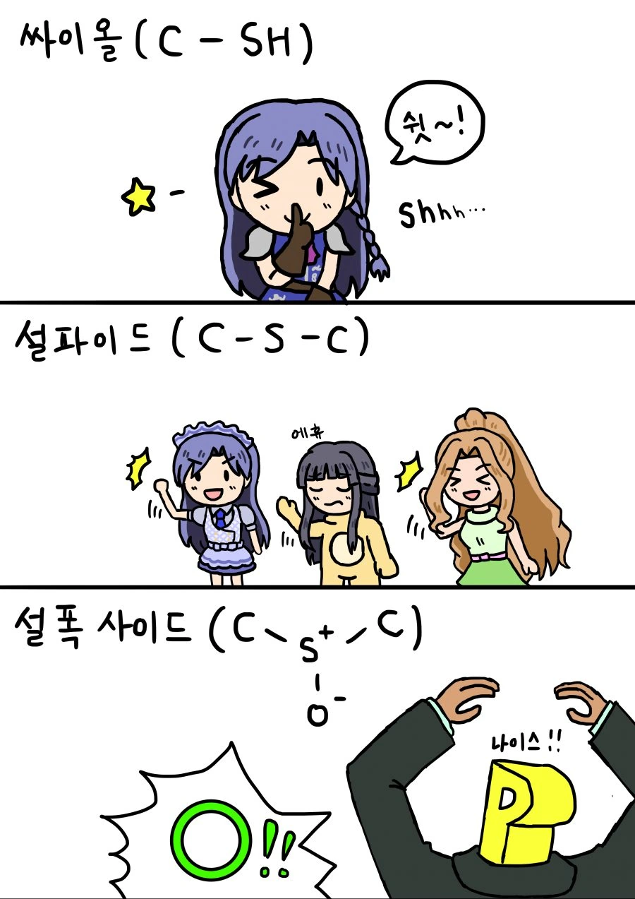 [아이마스] 만화로 보는 유기화합물 2 - 이미지 2