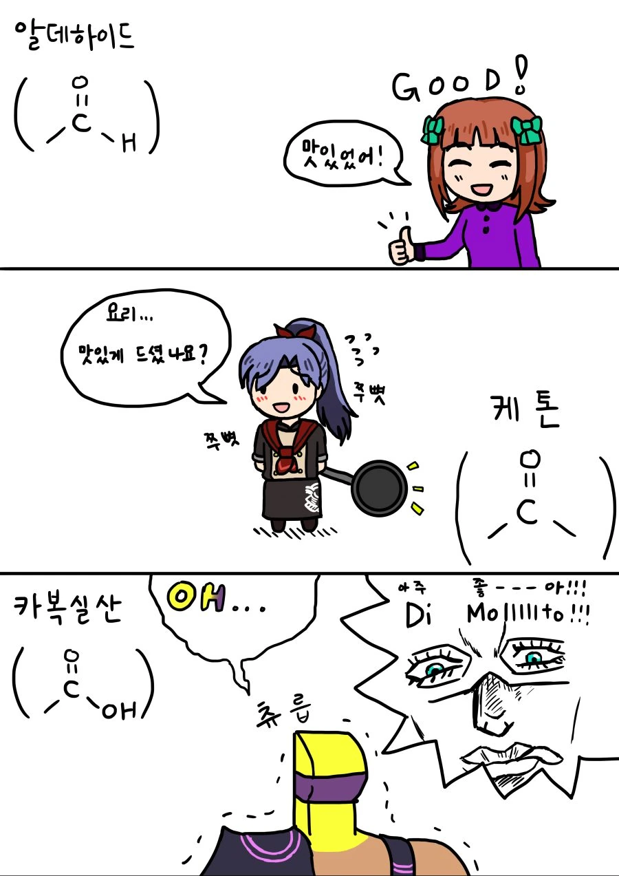 [아이마스] 만화로 보는 유기화합물 2 - 이미지 3