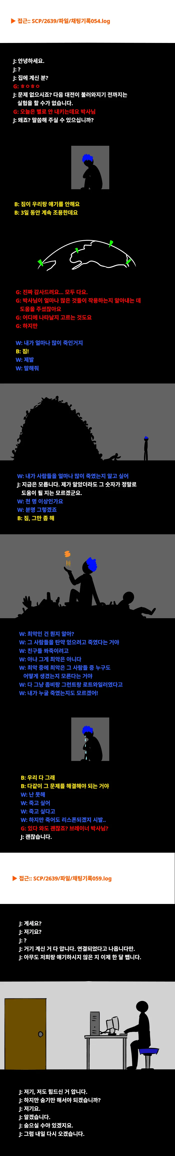 Scp-2639 ‘비디오 게임 폭력’.manwha - 이미지 3