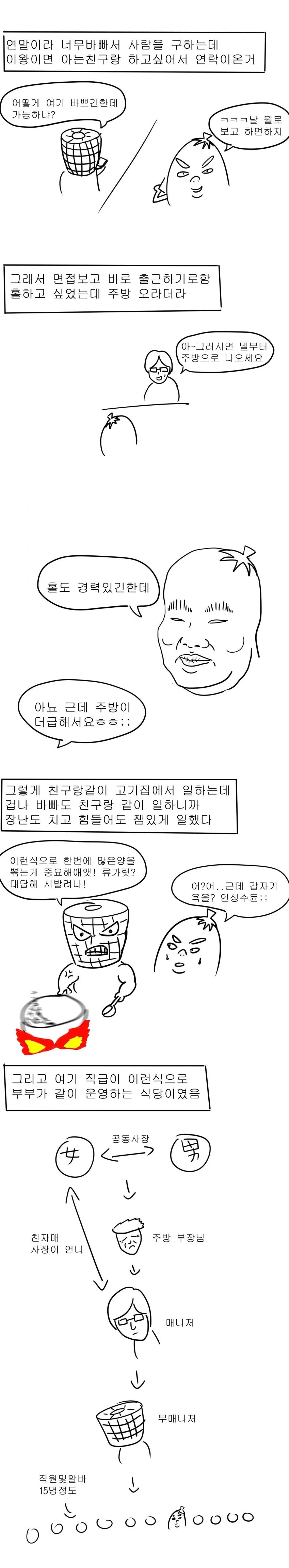 실화) 자매덮밥을 실제로 봤던 썰.MANHWA