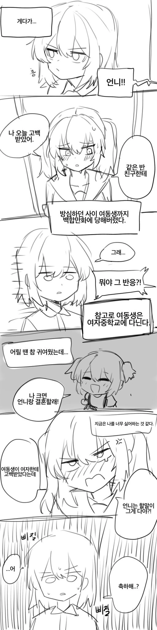 백합 만화 세계관에 전생한.manhwa - 이미지 2