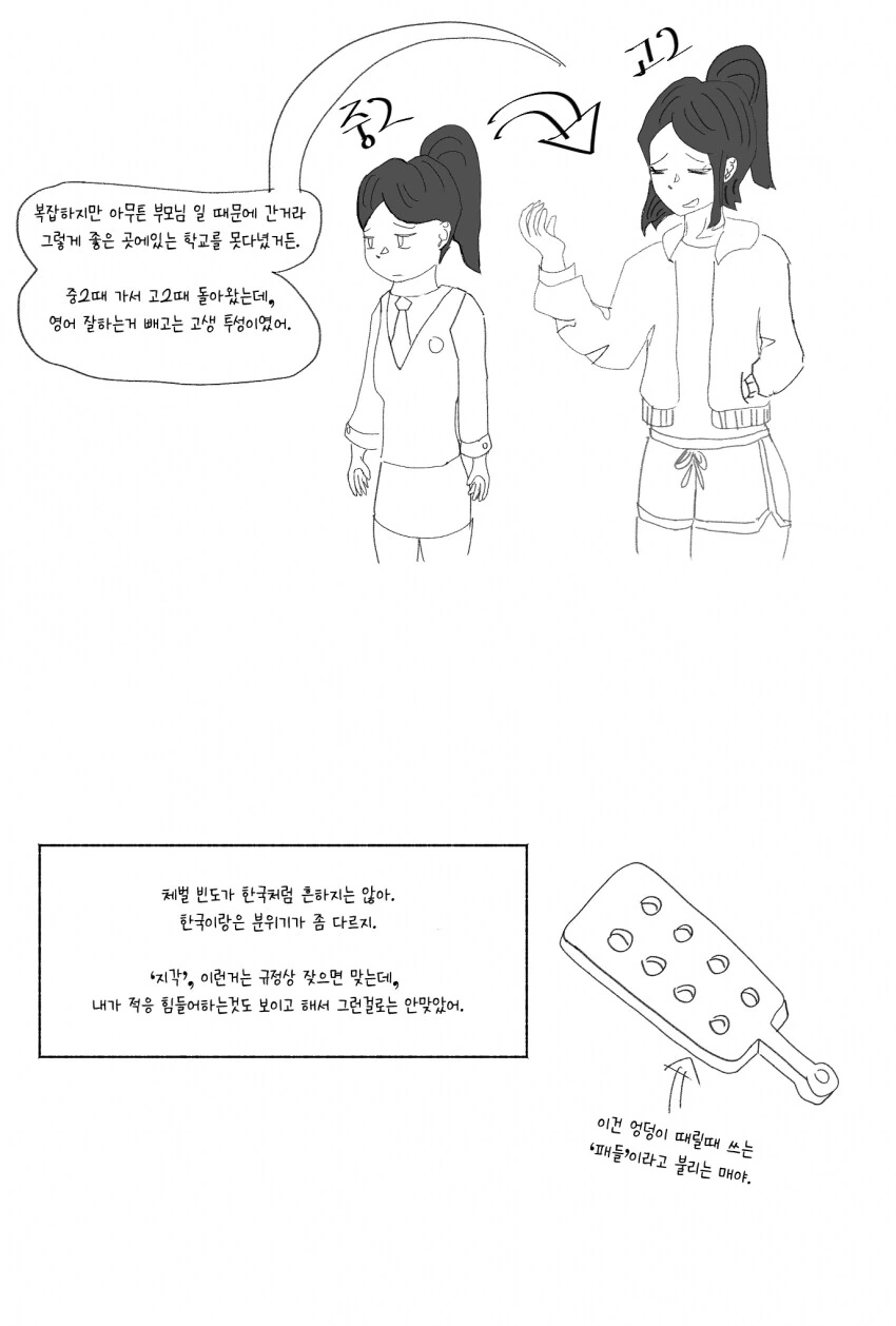 미국학교에서 여학생이 선생한테 ㅇㄷ이 맞은 썰.manhwa - 이미지 2