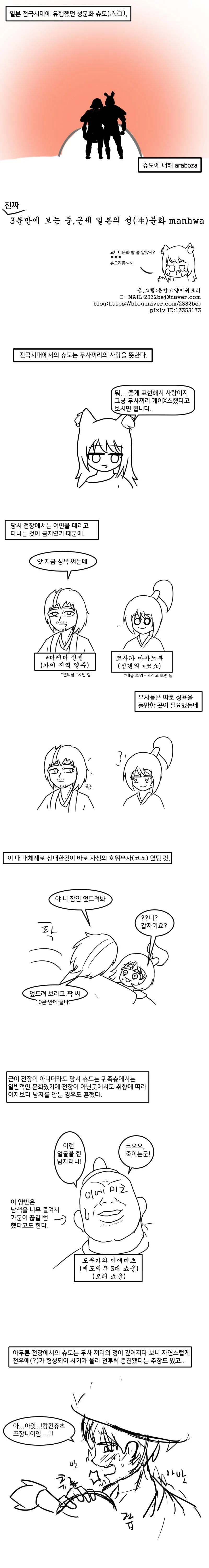 3분만에 보는 중,근세 일본의 성(性)문화 manhwa.