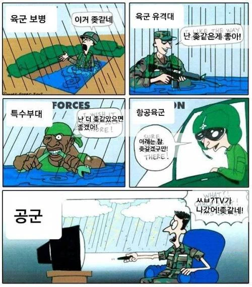 공군 까는 만화.manwha
