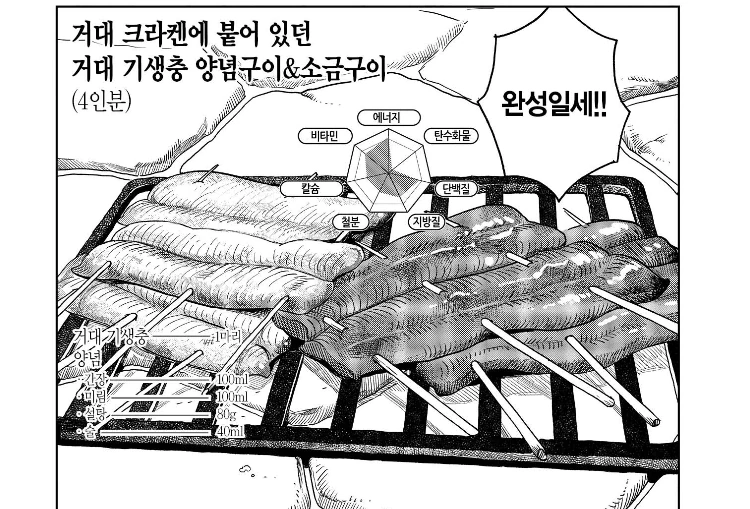 엘프가 ‘맛있다’를 배우는 만화 - 이미지 6