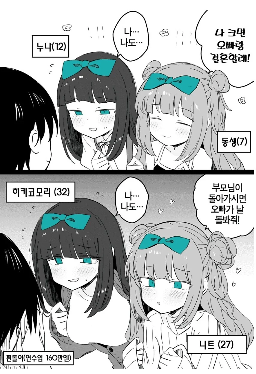 자라서 나와 결혼하겠다는 누나와 여동생.manhwa