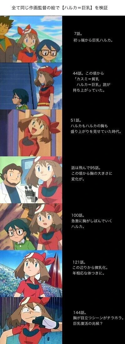 아동 만화의 흔한 10살 짜리 몸매