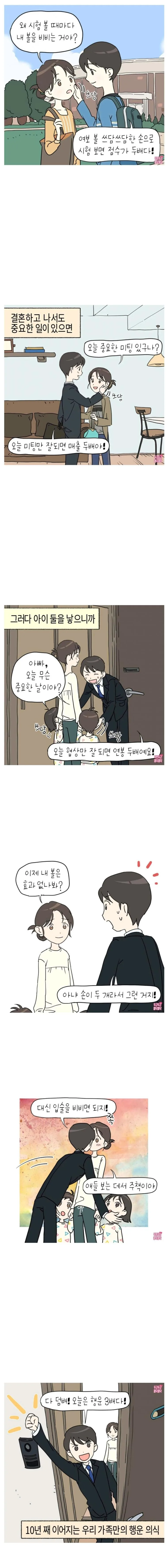행운의 의식 manhwa