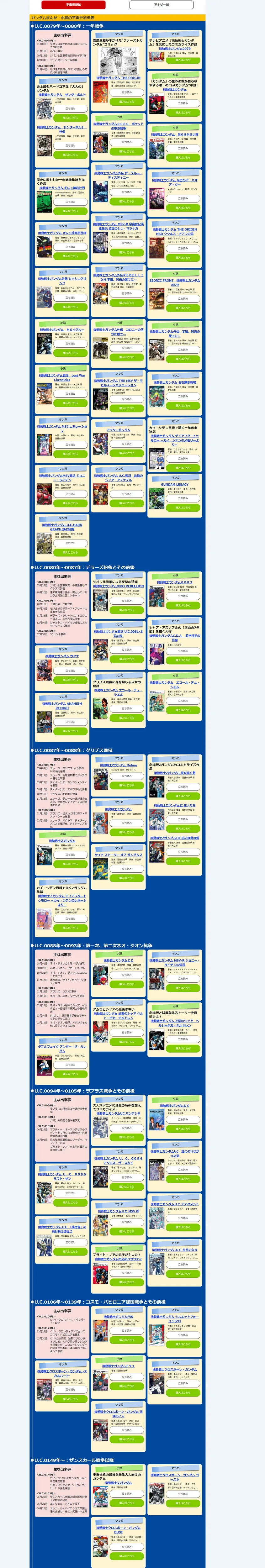 건담) 수많은 우주세기 관련 소설, 만화들.jpg