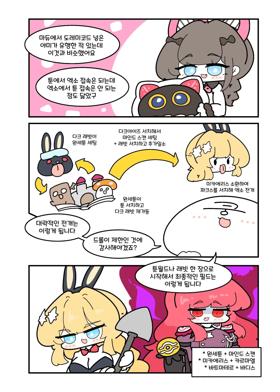 유희왕) 지역일짱먹은 엑소시스터.manhwa - 이미지 6