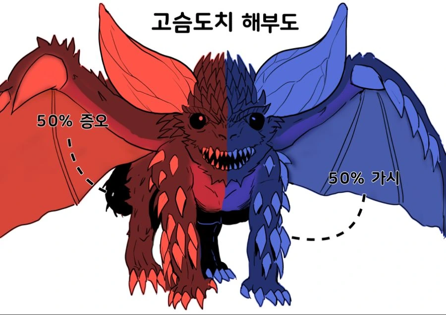 몬헌) 헌터와 나나 + @ - 이미지 2