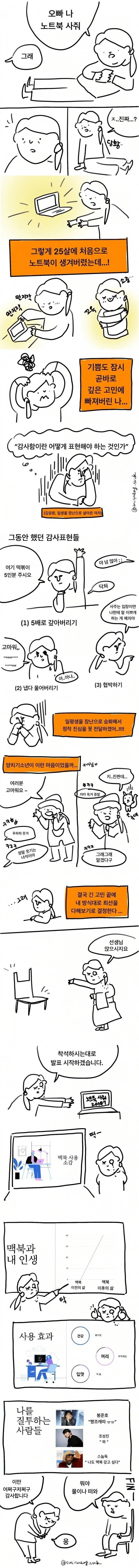 오빠에게 맥북 받은 여동생 만화.jpg
