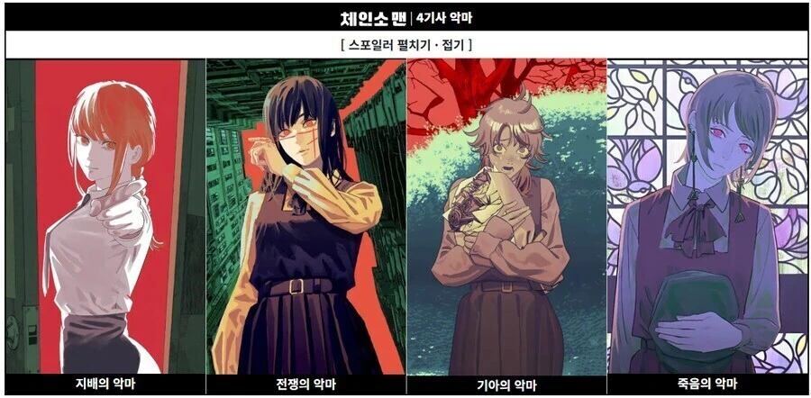 (체인소맨) 행복한 세상을 위해 없애버린다. - 이미지 2