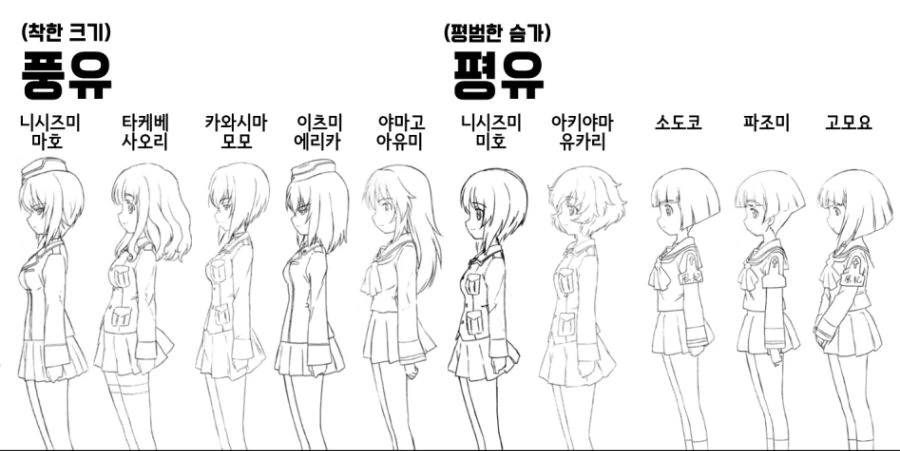 걸판) ㄱㅅ 크기 비교 짤.manga - 이미지 2