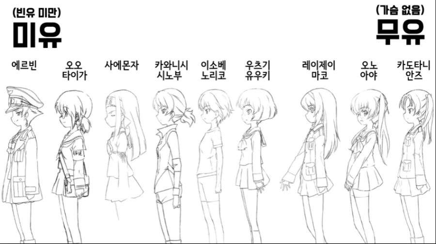 걸판) ㄱㅅ 크기 비교 짤.manga - 이미지 3