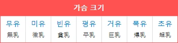 걸판) ㄱㅅ 크기 비교 짤.manga - 이미지 4