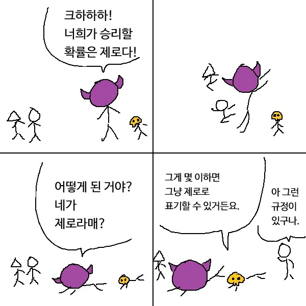 너희들이 승리할 확률은 제로.manhwa