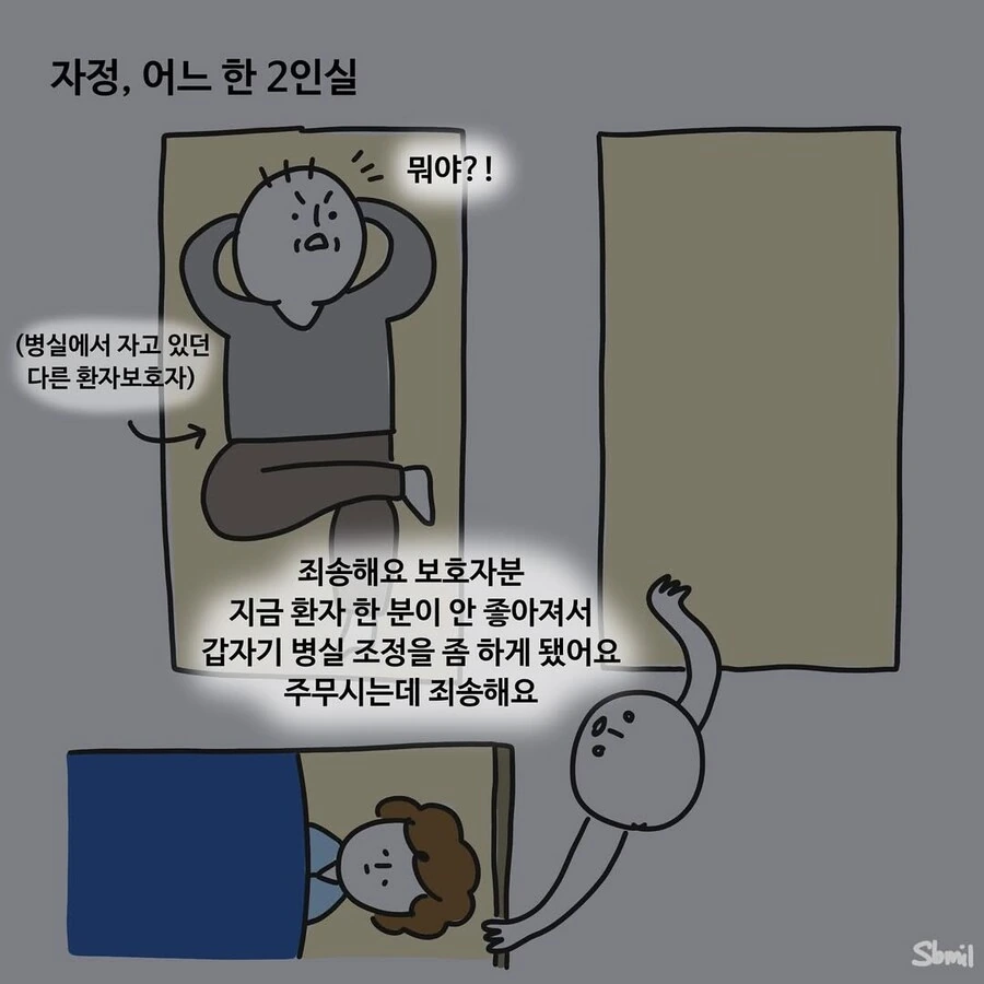 이 병원은 완전 환자 위주로 돌아가는구만.manwha