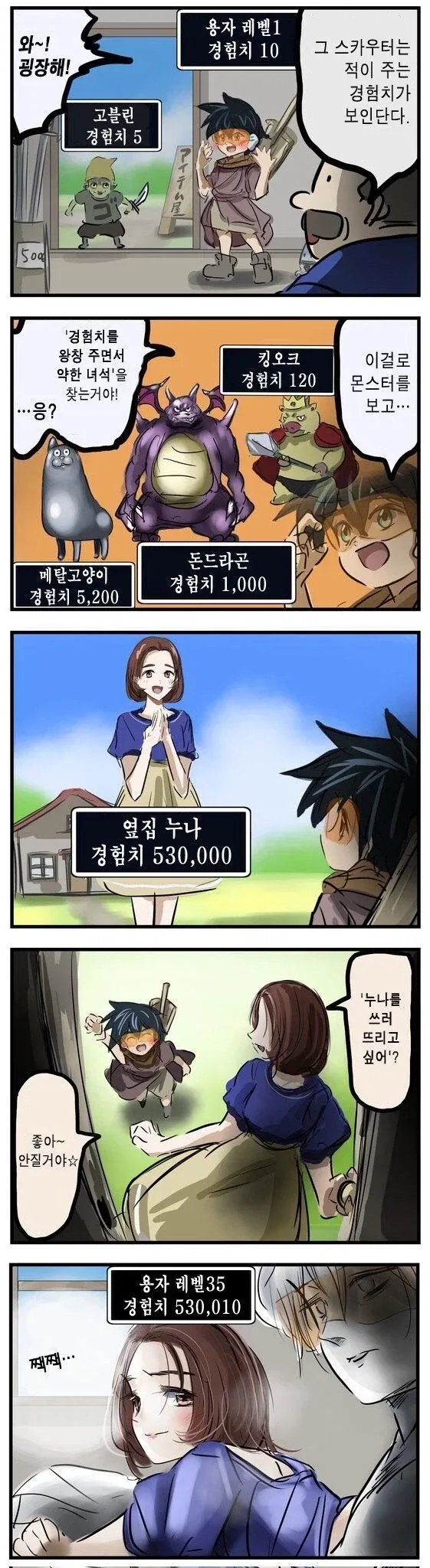 경험치가 보이는 만화