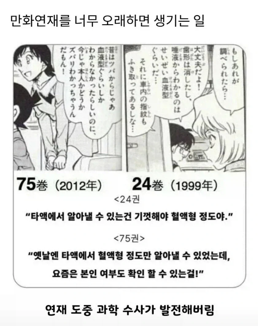 만화 연재를 너무 오래하면 생기는 일.jpg