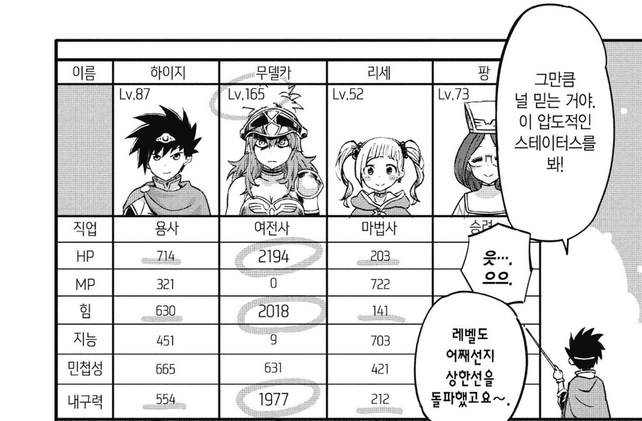 엄마의 개쩌는 유전자를 받아버린.manhwa