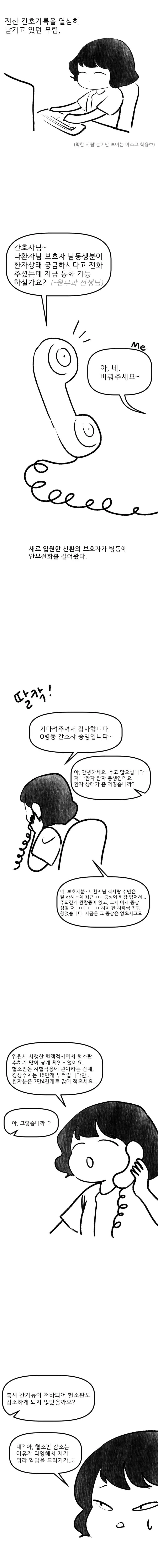 보호자가 의사였던 썰 만화.manhwa