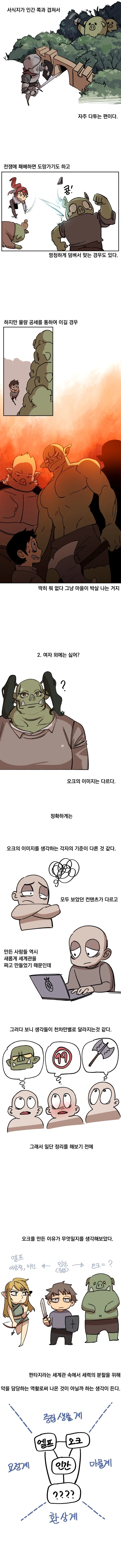 판타지 종족 정리 manga : 오크 편 - 이미지 2