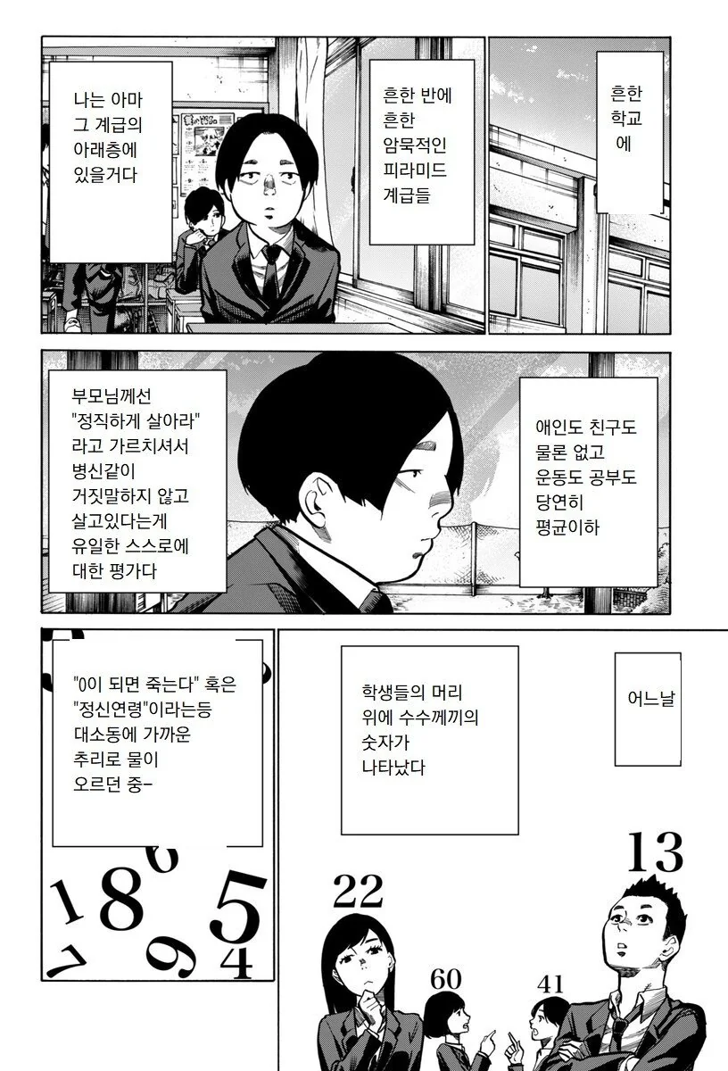 정체불명의 숫자가 머리위에 생기는 Manhwa.