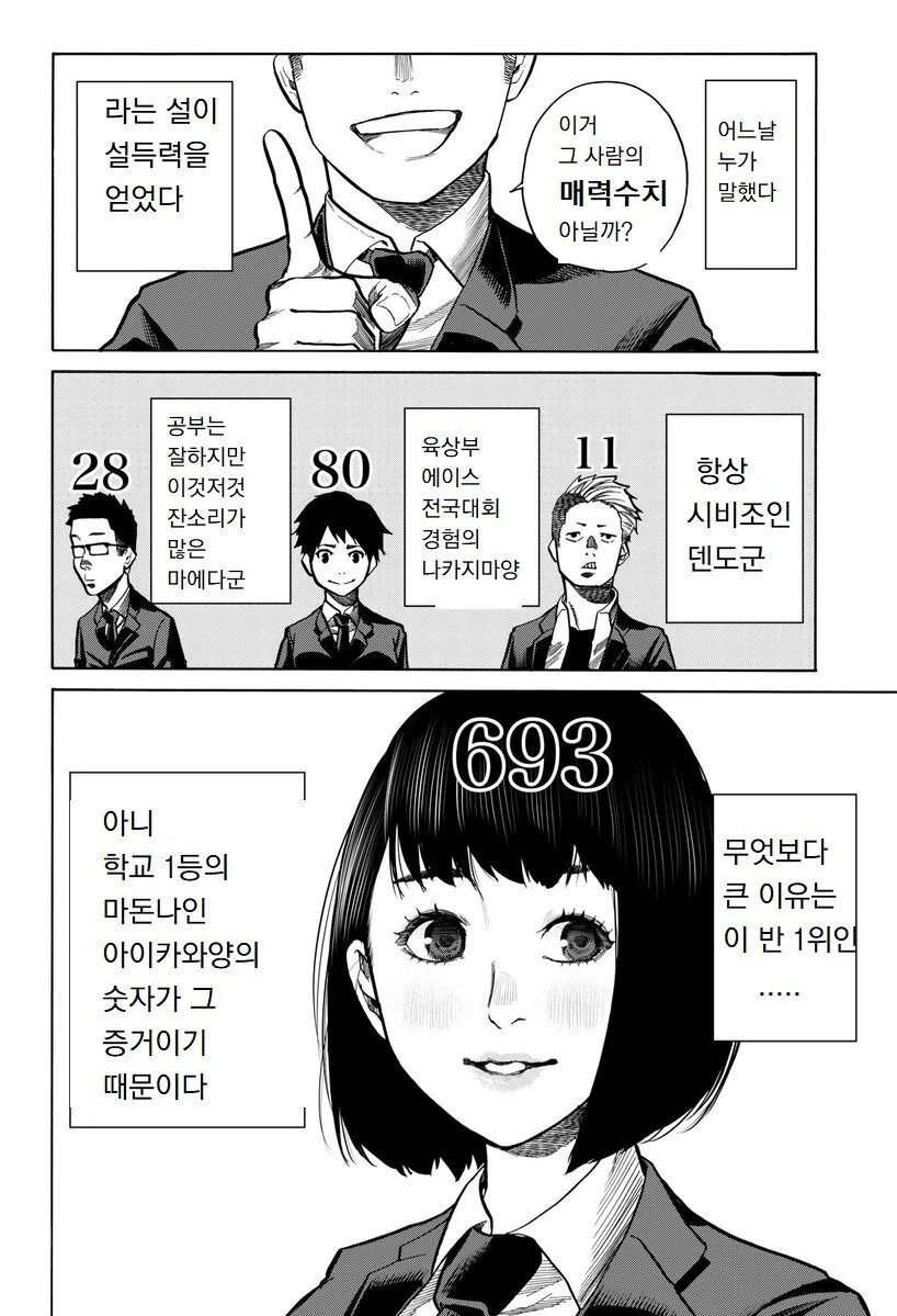 정체불명의 숫자가 머리위에 생기는 Manhwa. - 이미지 2