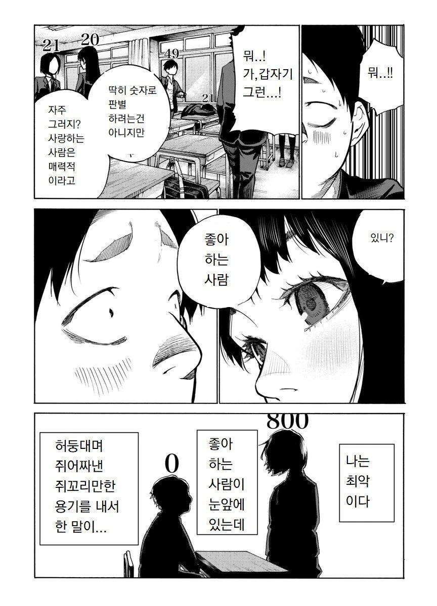 정체불명의 숫자가 머리위에 생기는 Manhwa. - 이미지 6