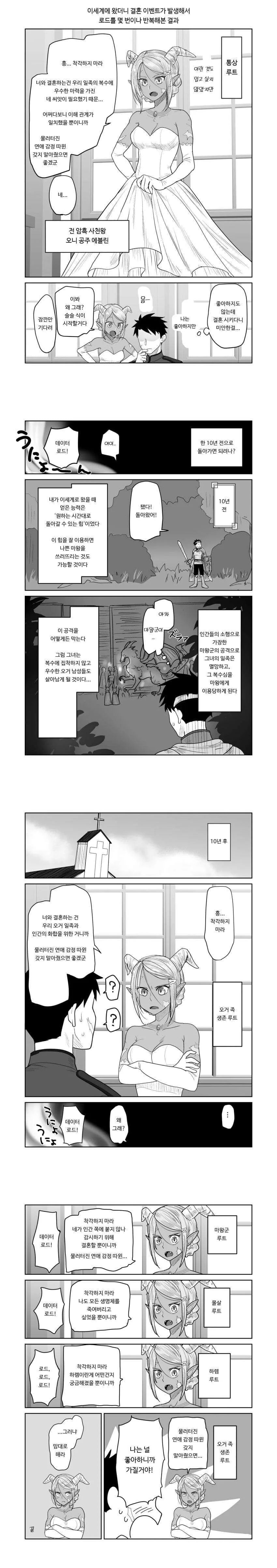 이세계로 왔더니 계속 결혼 이벤트가 나온.....manwha - 이미지 5