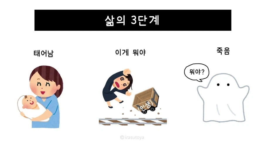 삶의 3단계.manwha