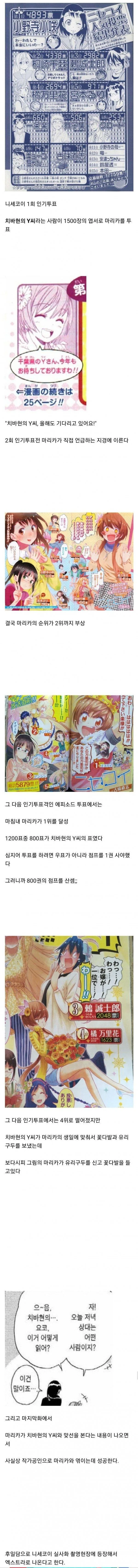 만화 캐릭터에 진심이면 생기는 일