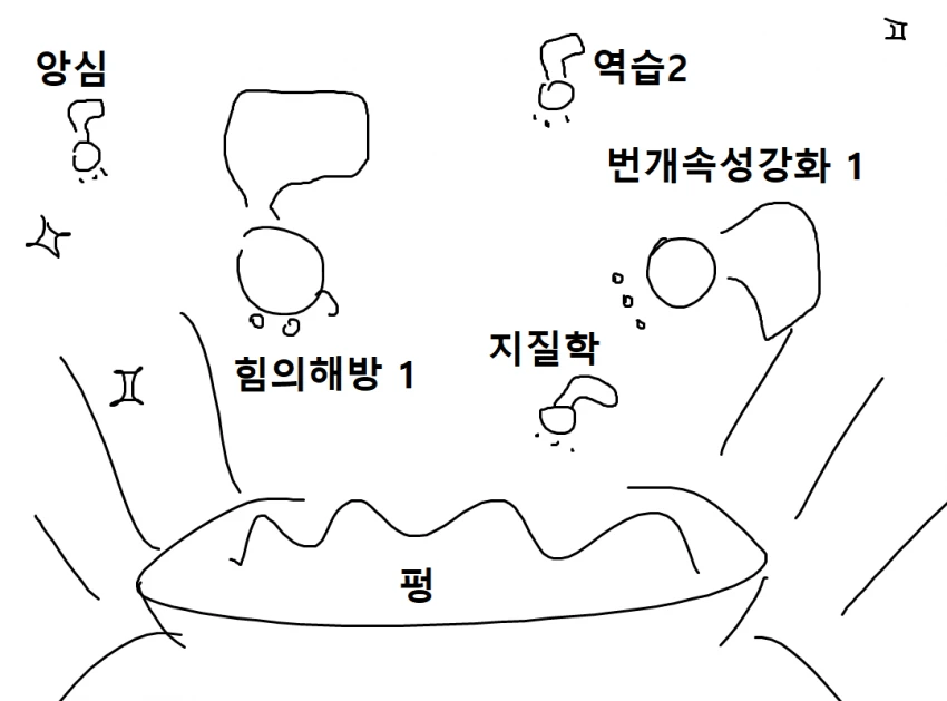 몬헌) 카무라 마을의 비밀.manhwa - 이미지 14