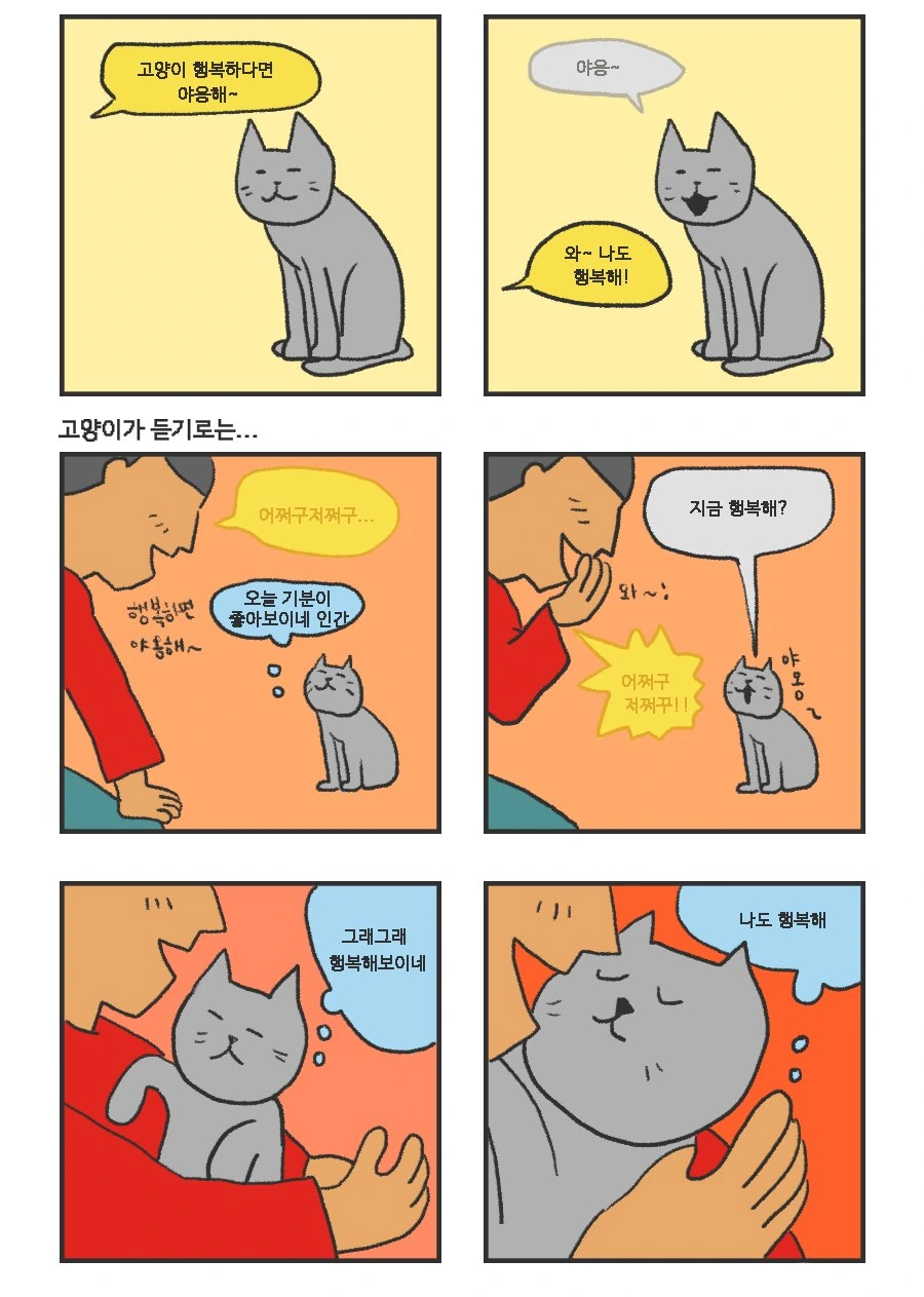 고양이의 속마음.manhwa