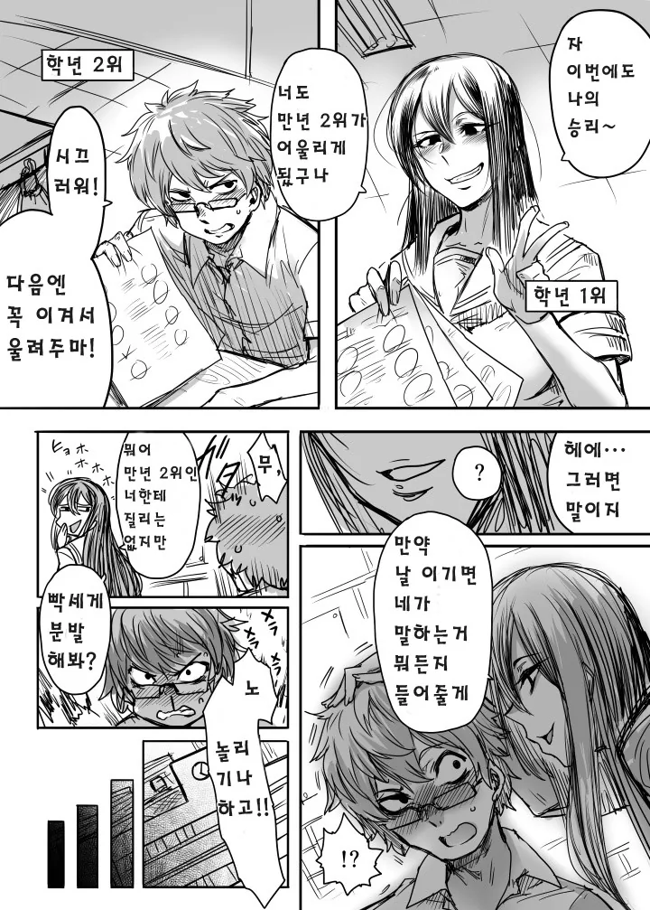 전교 1등과 전교 2등이 내기하는.manwha