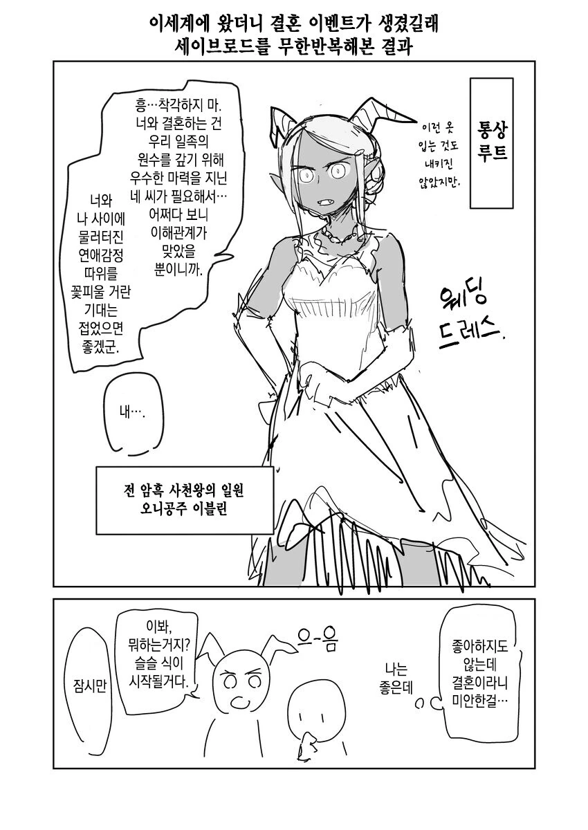 이세계에서 세이브로드 능력이 생겼다.manwha