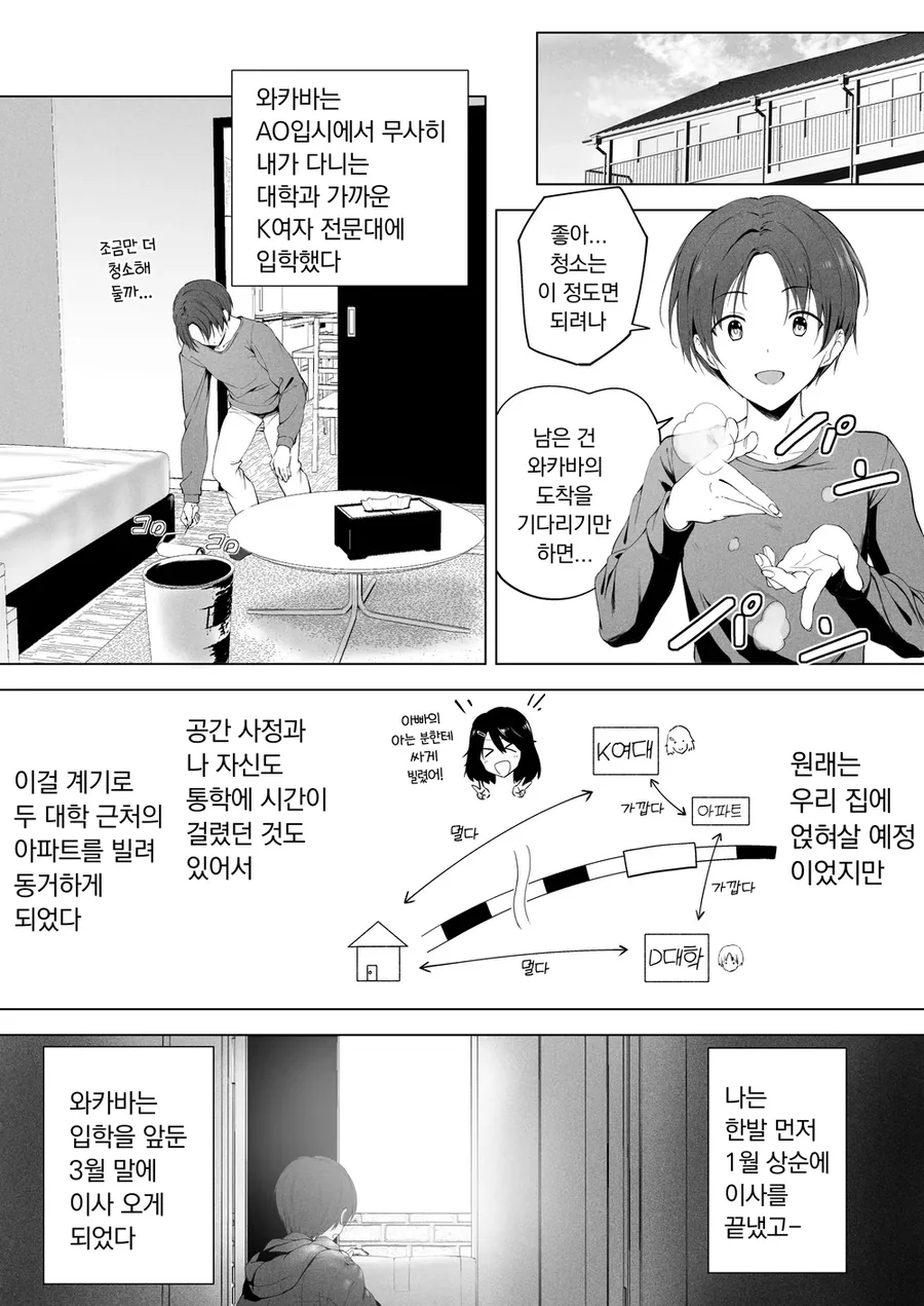 사촌동생이 도시에서 올라오는 만화.ManHwa