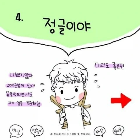 롤하는 남친 포지션별 특징..manwha - 이미지 3