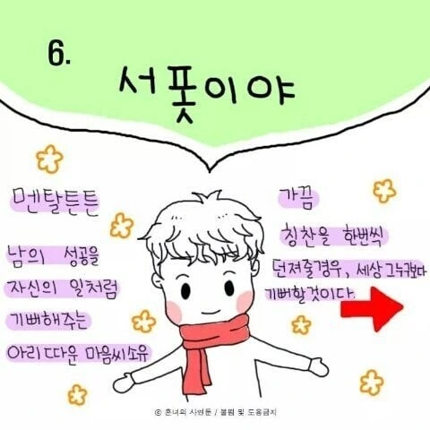 롤하는 남친 포지션별 특징..manwha - 이미지 4