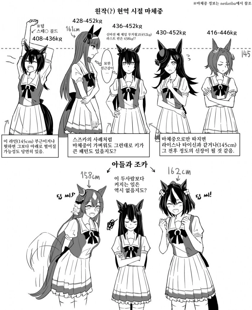 [말딸] 딥가놈의 등신대 동상을 보고 좋아하는 자식과 조카 - 이미지 2