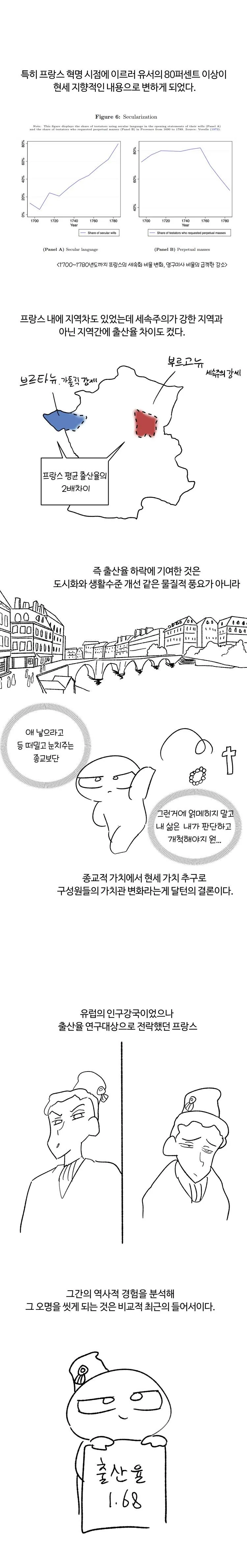 프랑스를 통해 본 (전근대) 저출산 분석.manhwa - 이미지 4