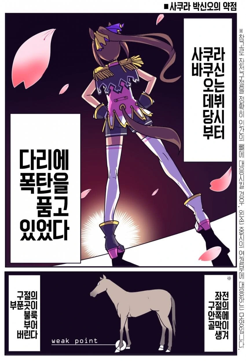 말딸?) 사쿠라 바쿠신 오 : 슬픔은 지나가는 비일 뿐.manhwa - 이미지 25