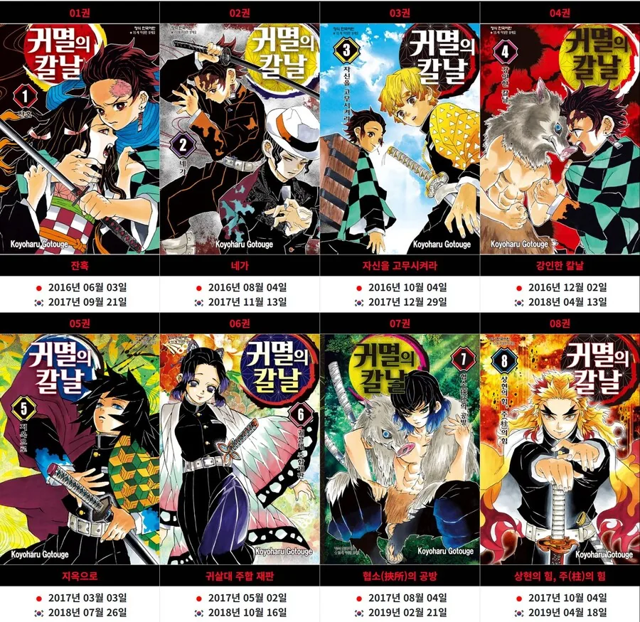 귀멸의칼날) 9년전 만화