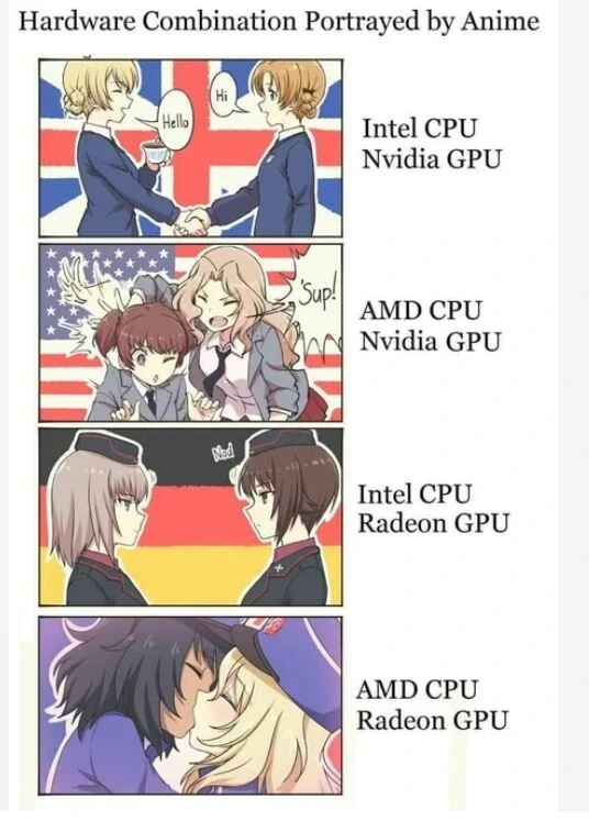 걸판으로 보는 CPU와 글카 궁합.manga