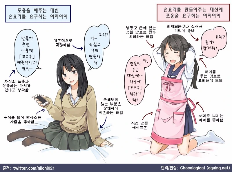 포옹의 대가 만화.manga